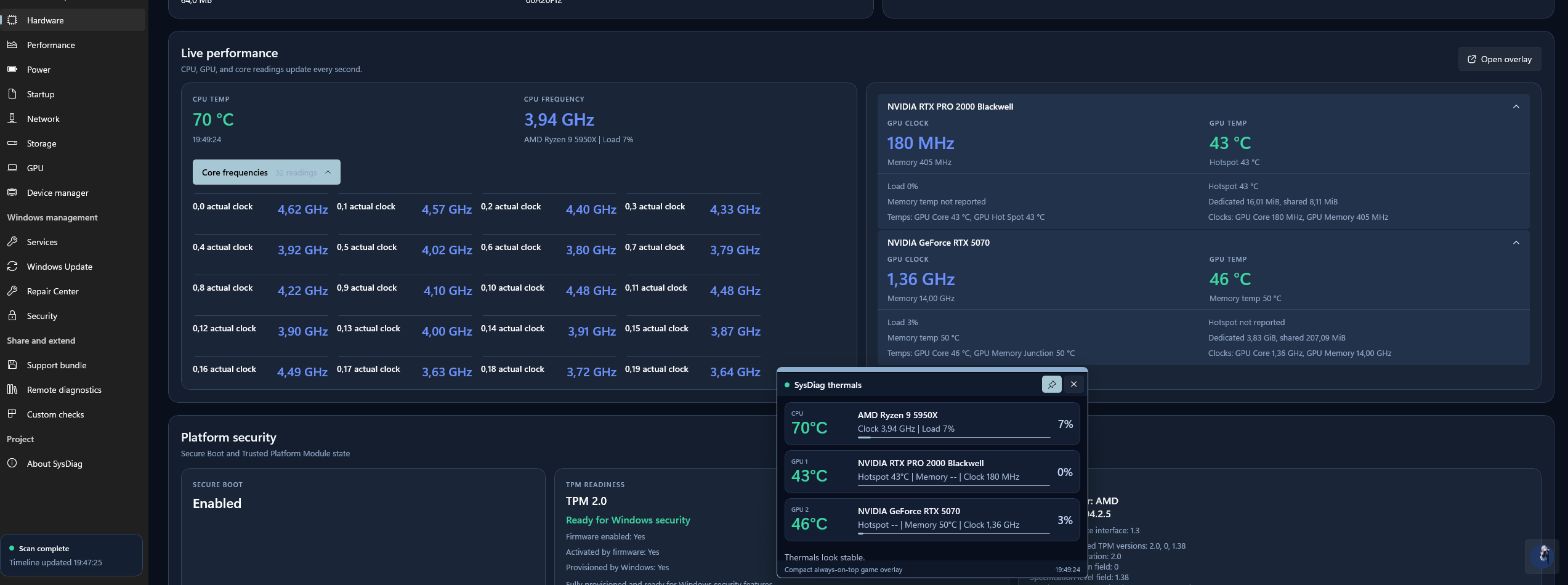 Lurionyx SysDiag Version 2 screenshot 5